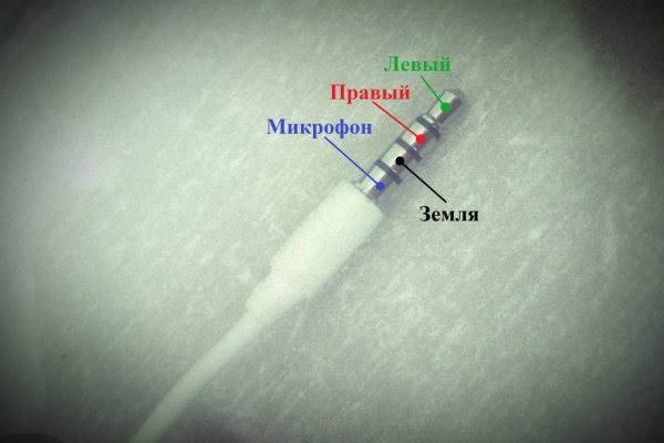 Кракен даркнет маркет ссылка на сайт тор