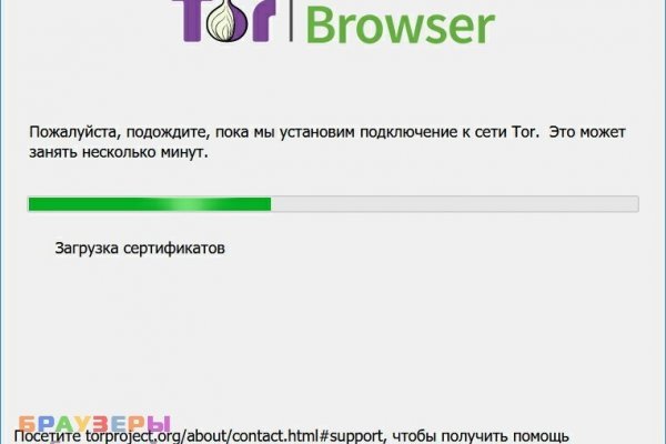 Магазины с наркотиками