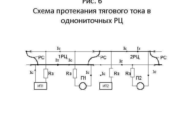 Как зайти на кракен даркнет