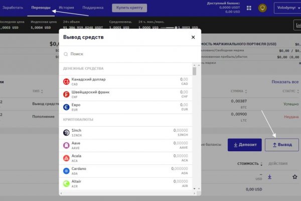 Кракен мониторинг ссылок kraken torion