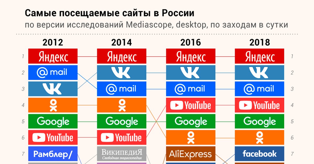 Кракен маркетплейс откуда взялся